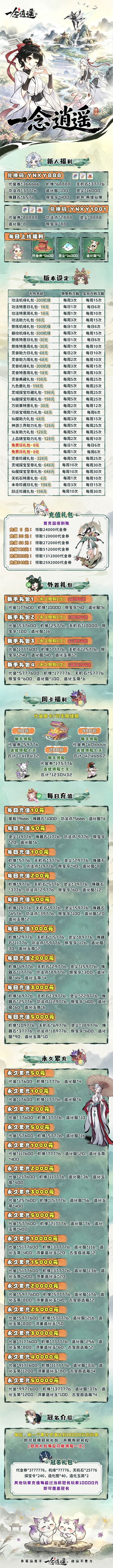 充值介绍